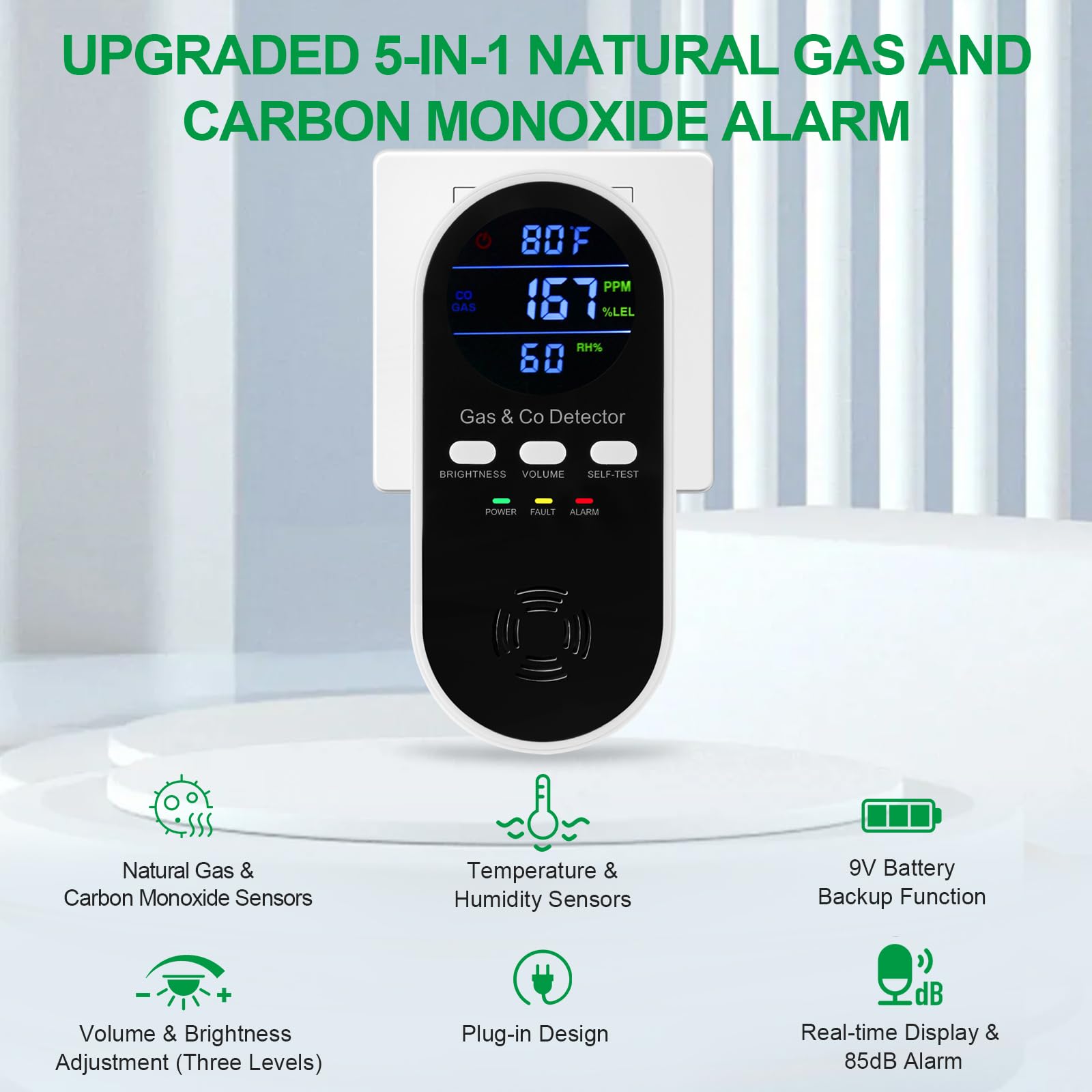 5-in-1 Combination Explosive G - Co Detector Plug reseña y precio