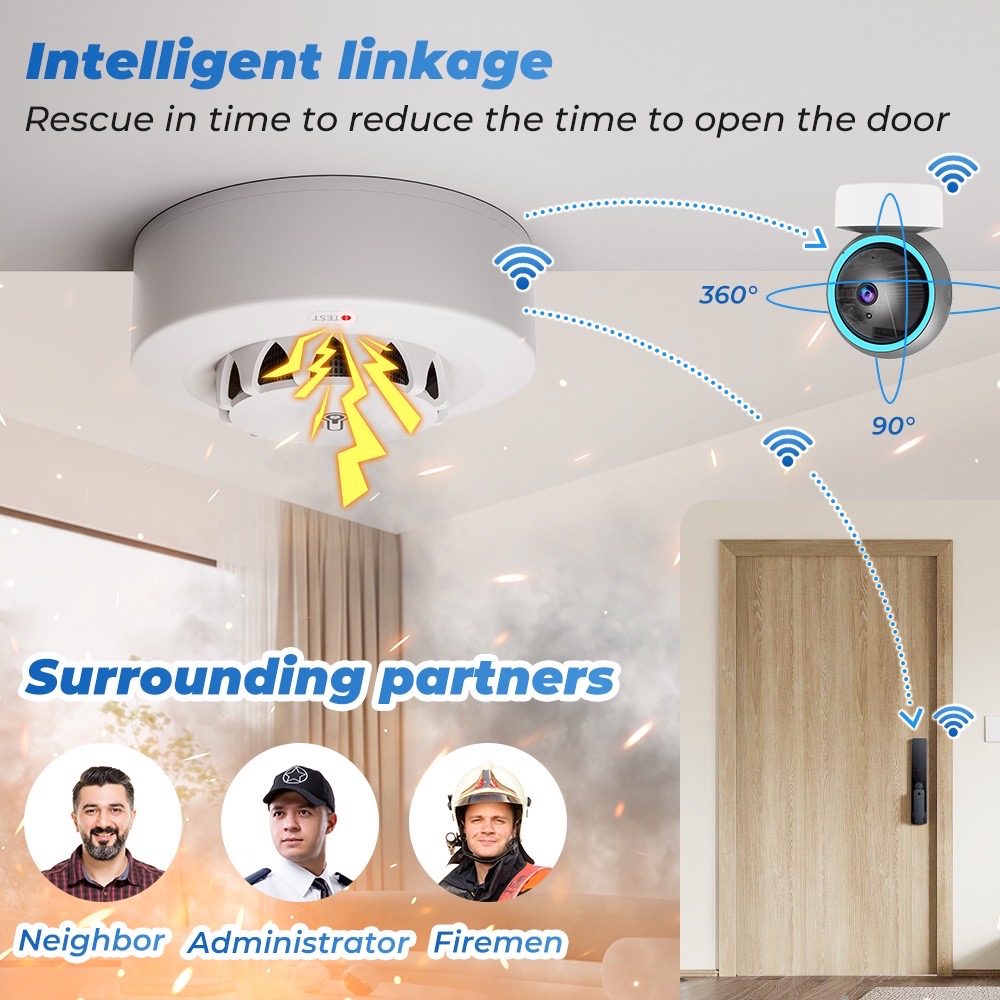 Tuya WiFi or Zigbee Smoke Dete - Smoke Detector Interconnected reseña y precio