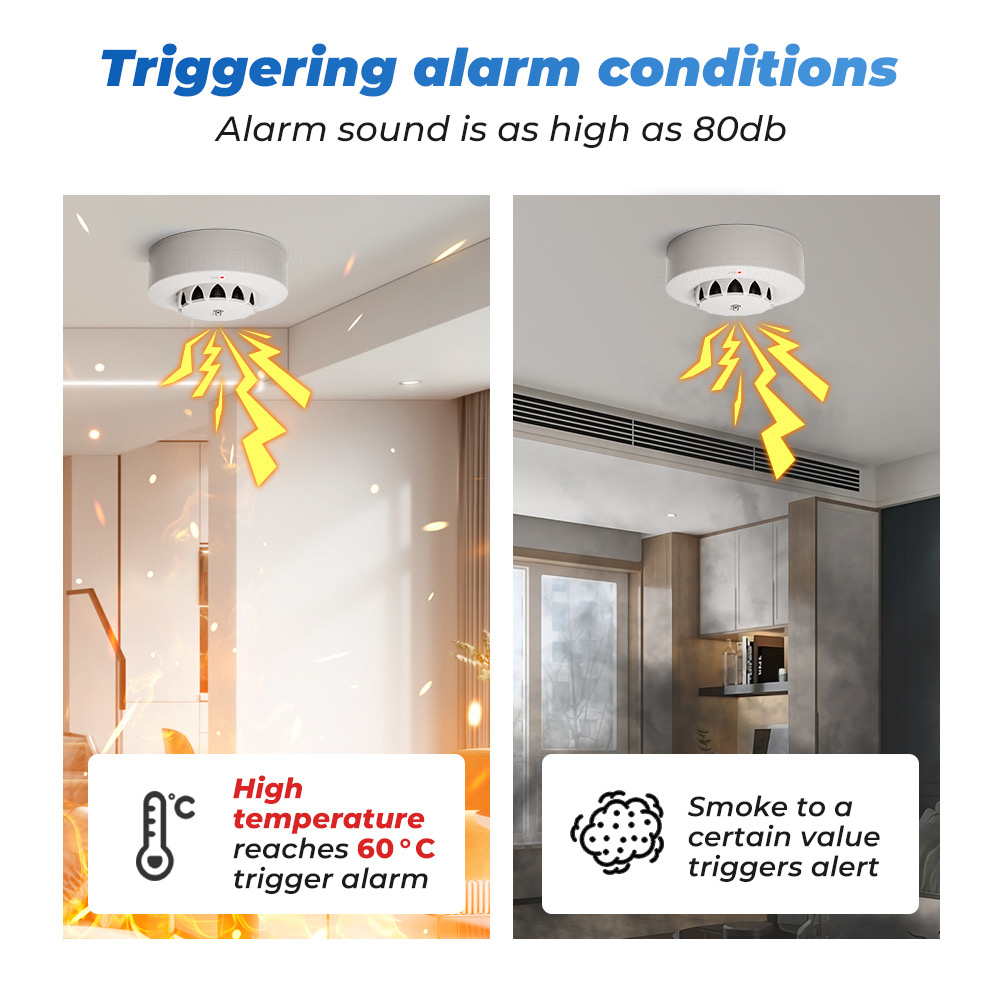 Tuya WiFi or Zigbee Smoke Dete - Smoke Detector Interconnected reseña y precio