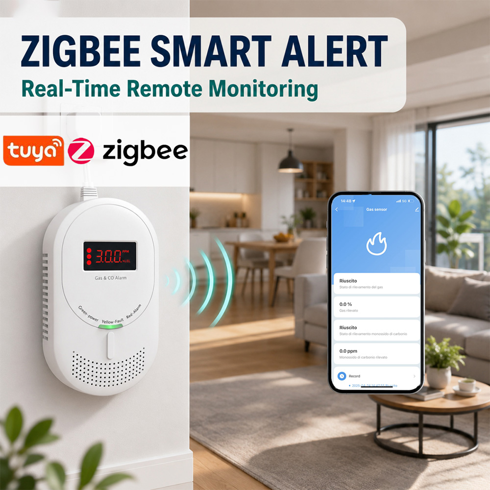 CCEsafety Zigbee Tuya Gas CO D - Co Detector Plug reseña y precio