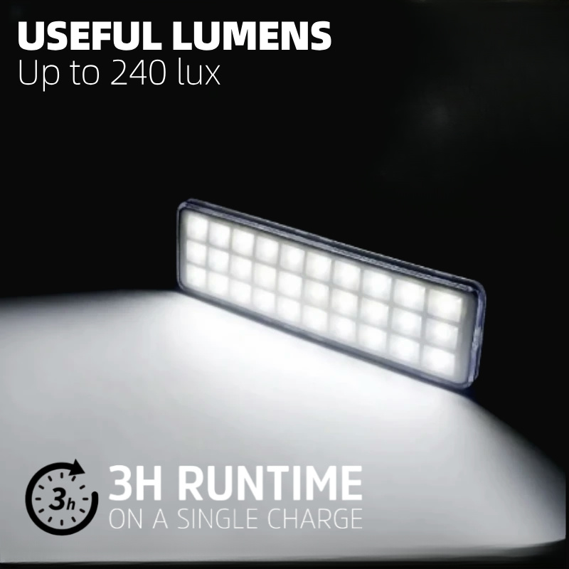LED Emergency Light Portable R - Power Outage Light reseña y precio
