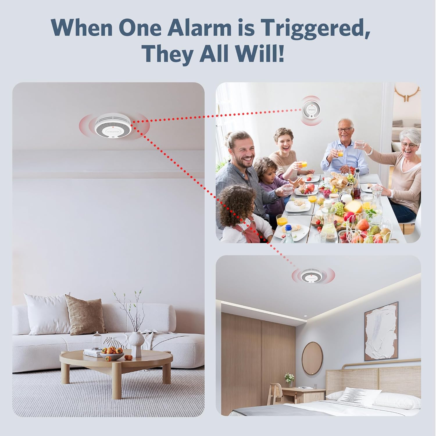 Wireless Interlinked Tuya Smok - Smoke Detector Interconnected reseña y precio