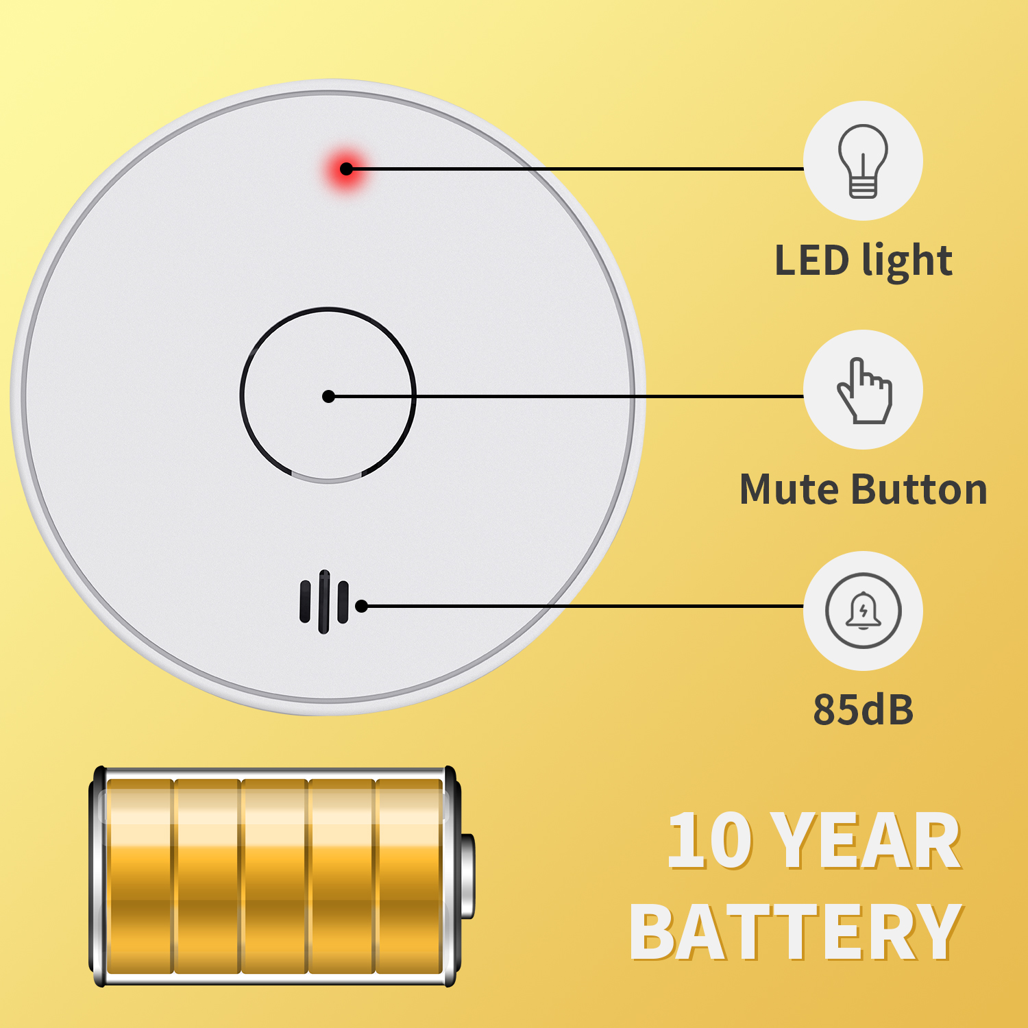 V-Come Standalone Smoke Alarms - Smoke Detector Interconnected reseña y precio
