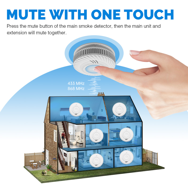 Powered Hotel Smart Wireless T - Smoke Detector Interconnected reseña y precio