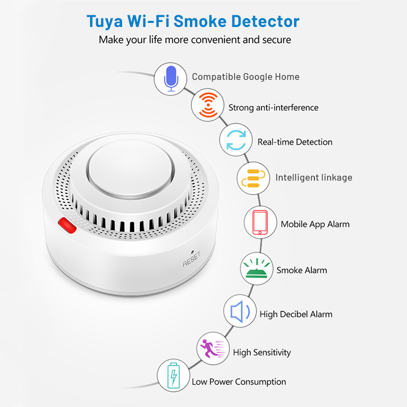 2 Pack Tuya Smart WiFi Smoke D - Smoke Detector Interconnected reseña y precio